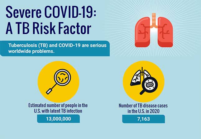 Severe COVID-19: A TB Risk Factor factsheet